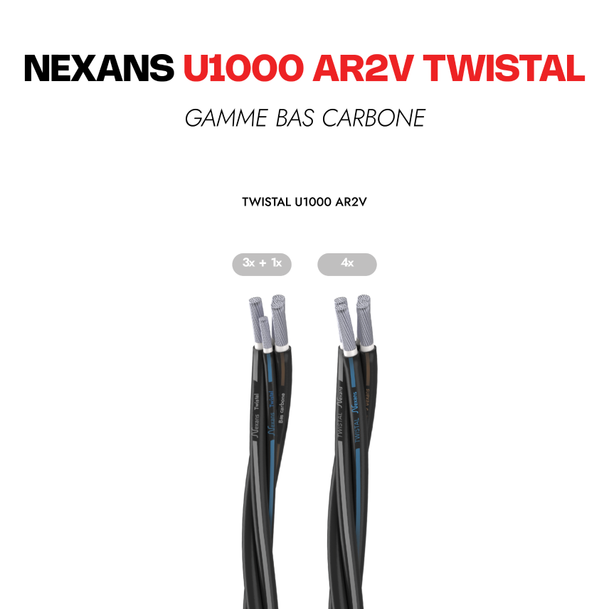 Nexans U-1000 AR2V